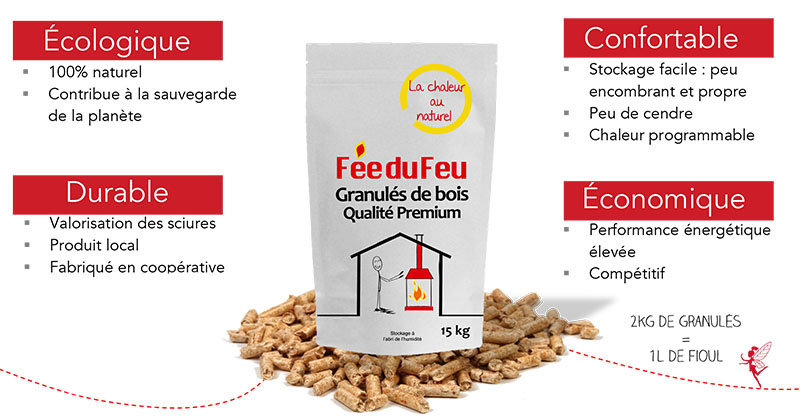 granules de bois Lisieux